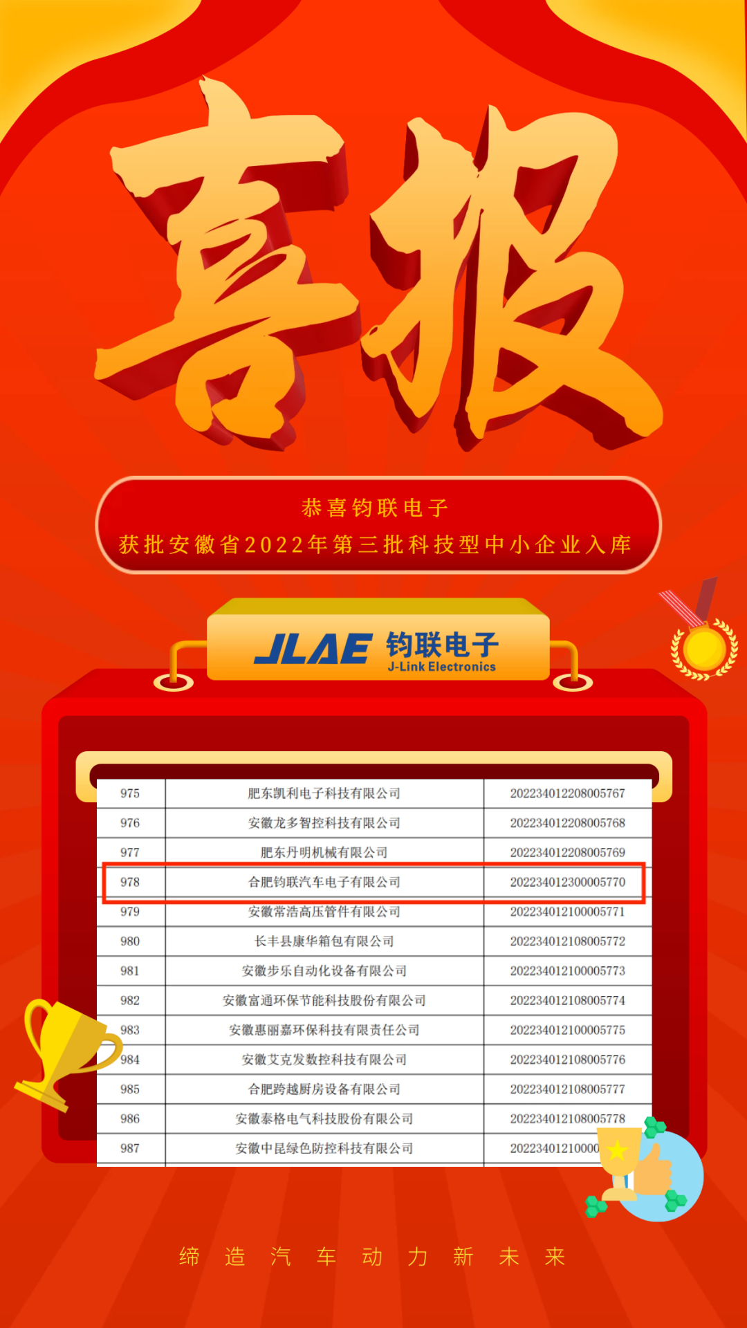 凯时尊龙人生就是博电子成功入库“科小”